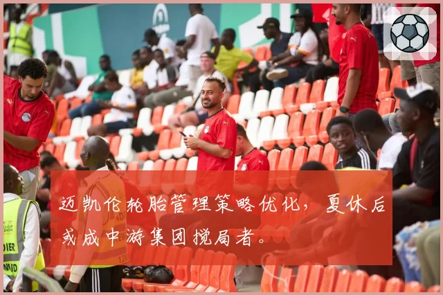 迈凯伦轮胎管理策略优化，夏休后或成中游集团搅局者。